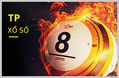 Cấp độ VIP Vàng của 777loc login